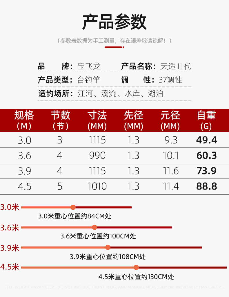 宝飞龙渔具鱼竿鲫鱼竿天适二代详情_05.jpg