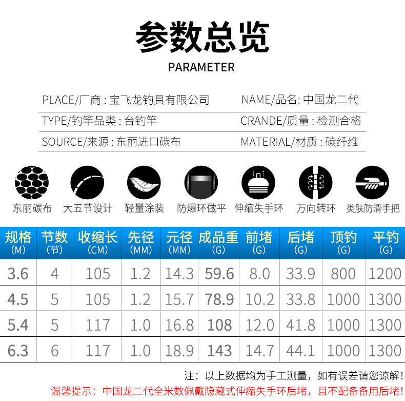 宝飞龙钓具鱼竿中国龙二代_05.jpg