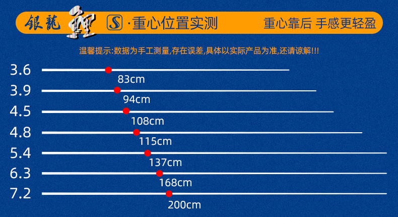 威海宝飞龙钓具鱼竿银龙鲤二代_11.jpg