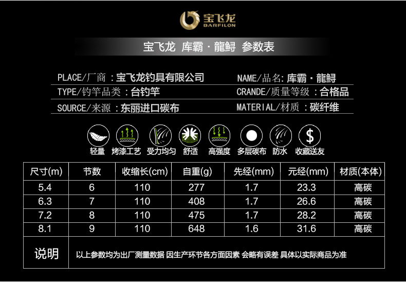 威海宝飞龙钓竿大物竿库霸龙鲟详情3.jpg