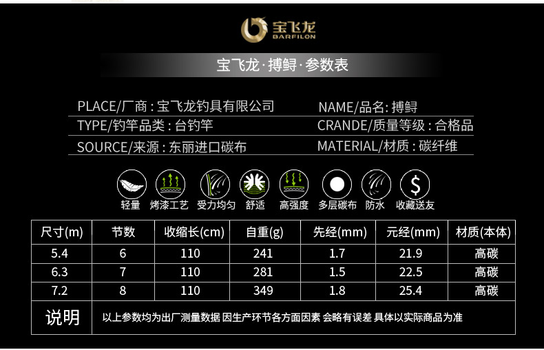 威海宝飞龙钓具鱼竿大物竿搏鲟_03.jpg