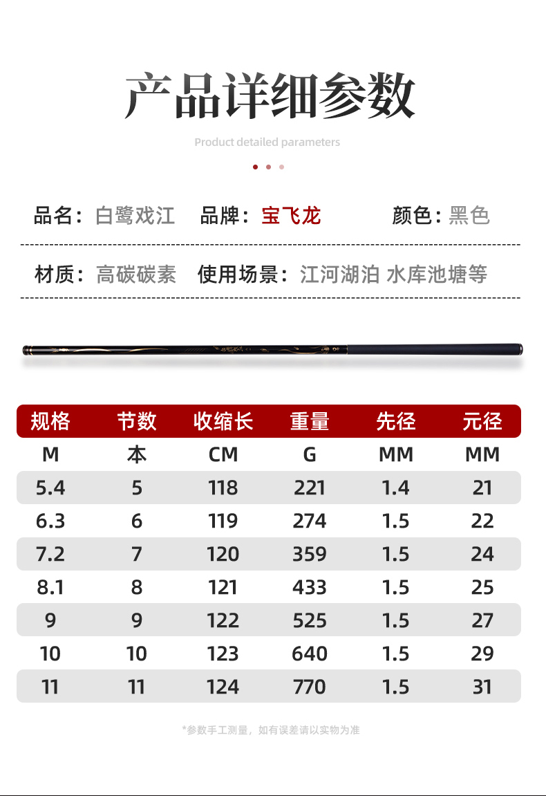 威海宝飞龙鱼竿工厂2021新品大物竿白鹭戏江台钓竿钓鱼鱼竿详情_07.jpg