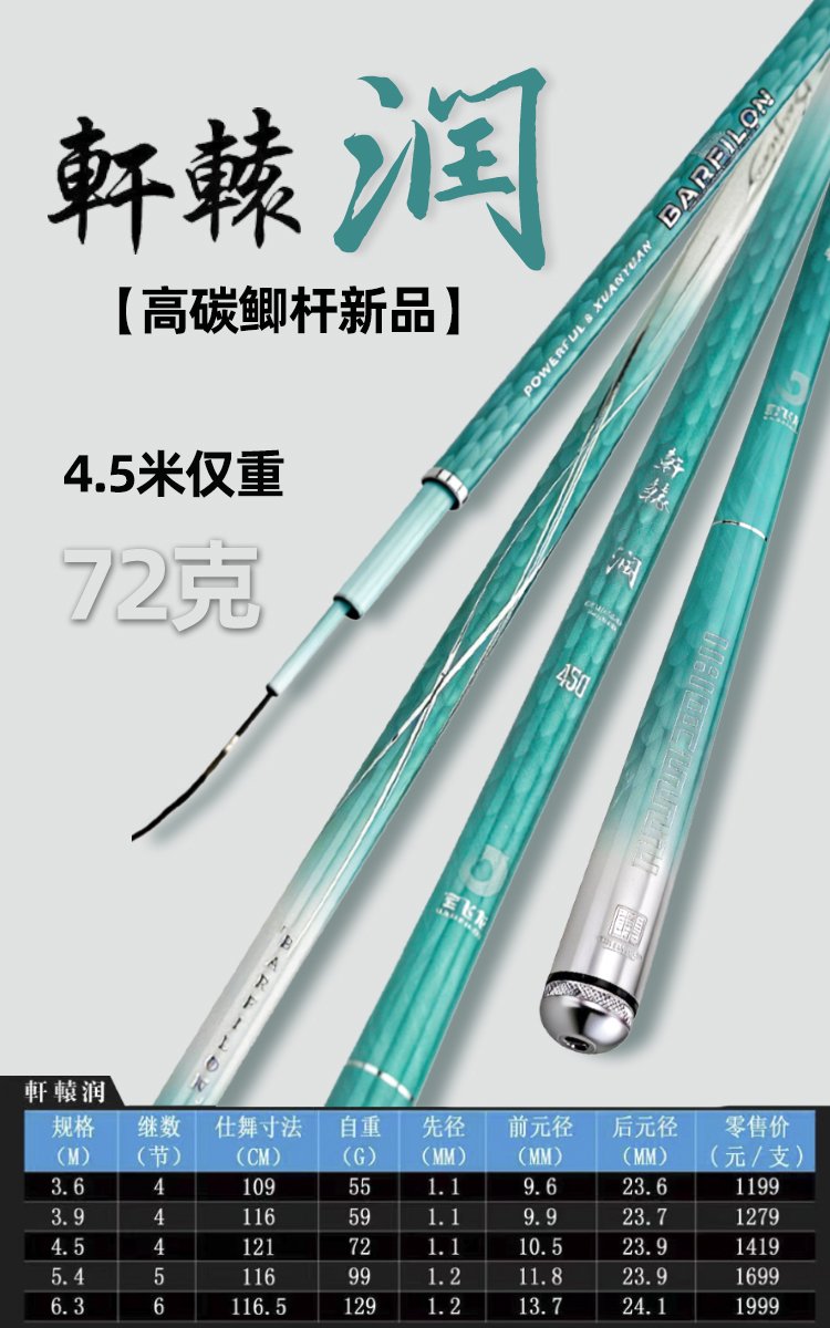 轩辕润-竖屏海报1带参数.jpg